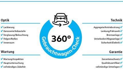 VW Taigo 42.082 km 23.488 &euro; Herten 45701