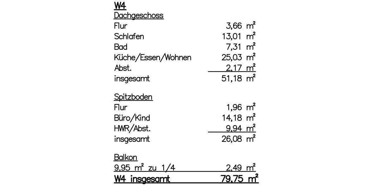 Etagenwohnung Borken Weseke - 3 Zimmer, 79 m&sup2;, 242.000&euro; | Angebot:25695770