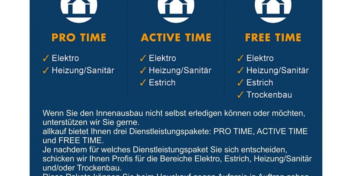 Ihr neues, energieeffizientes Zuhause in Bochum wartet auf Sie! - Einfamilienhaus Bochum Eppendorf | Angebot:27313508