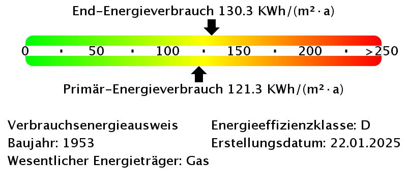 Etagenwohnung Duisburg Duisburg-Mitte - 3 Zimmer, 61 m&sup2;, 615&euro; | Angebot:26300933