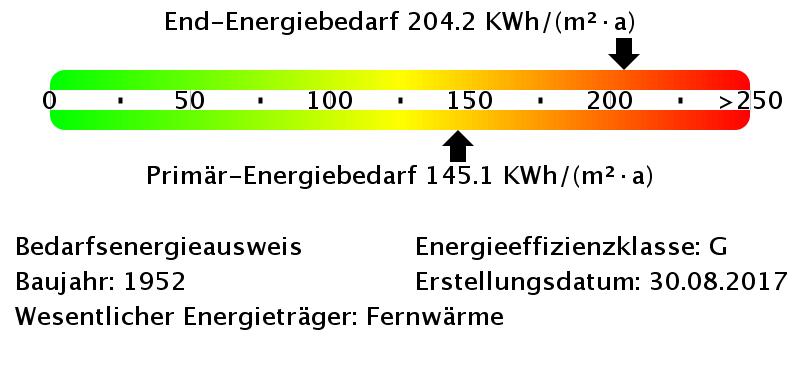 Etagenwohnung Datteln - 3 Zimmer, 72 m&sup2;, 640&euro; | Angebot:25601192