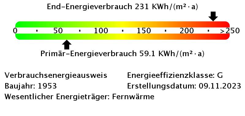 Erdgeschoßwohnung Datteln - 2 Zimmer, 55 m&sup2;, 493&euro; | Angebot:26299751