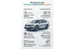 VW Tiguan R Line 86.500 km 26.950 &euro; Essen 45121