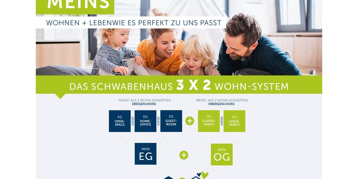 Einfamilienhaus Bochum Eppendorf - 4 Zimmer, 155 m&sup2;, 2.300&euro; | Angebot:24629826